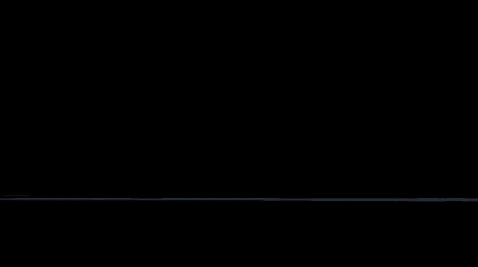 SpeedX Leopard - first ever smart aero road bike | Indiegogo