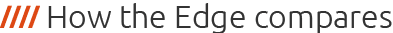 How the Edge compares