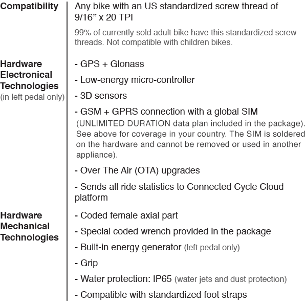 connected cycle pedals