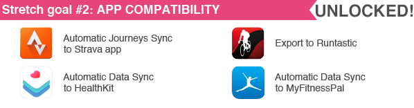 connected cycle pedals