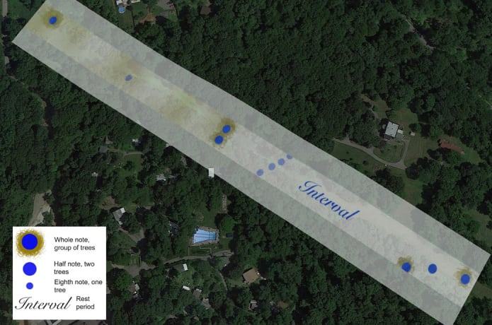 1/3 mile Blued Trees measure.