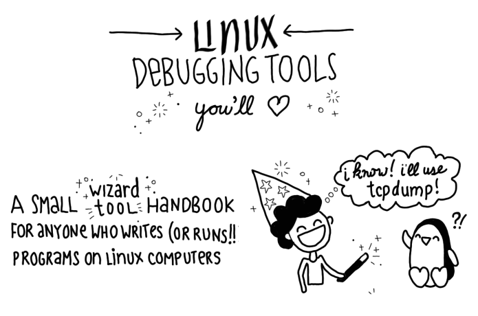 Linux debugging tools you'll love: the zine | Indiegogo