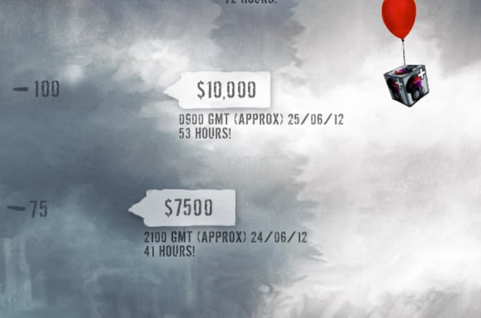 Romantically Apocalyptic Books Of Captein Indiegogo