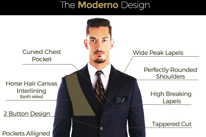 The Billionaire Suit- Made Affordable for Everyone | Indiegogo