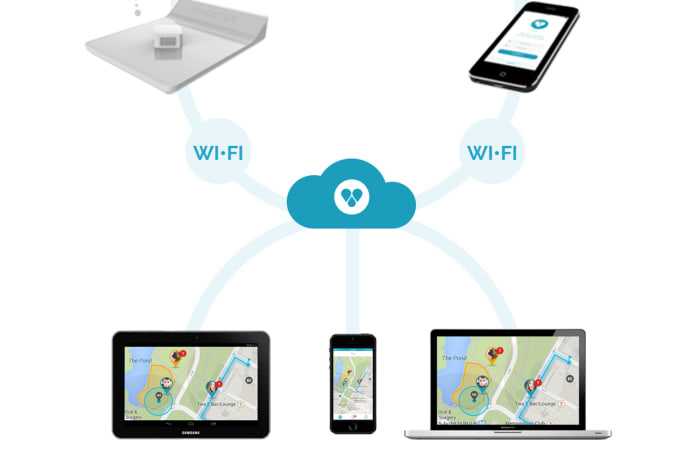 child gps tracker without monthly fee