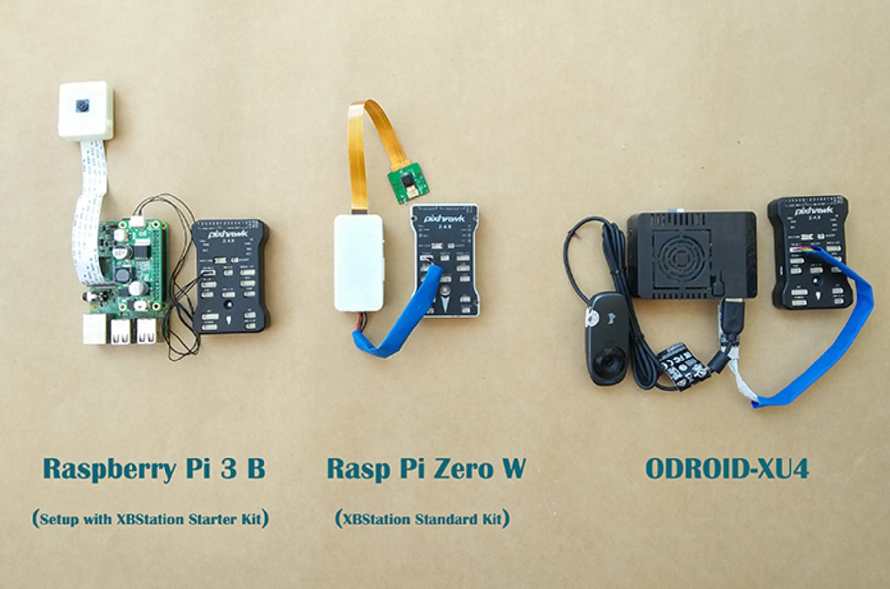 Raspberry pi 4g new arrivals drone