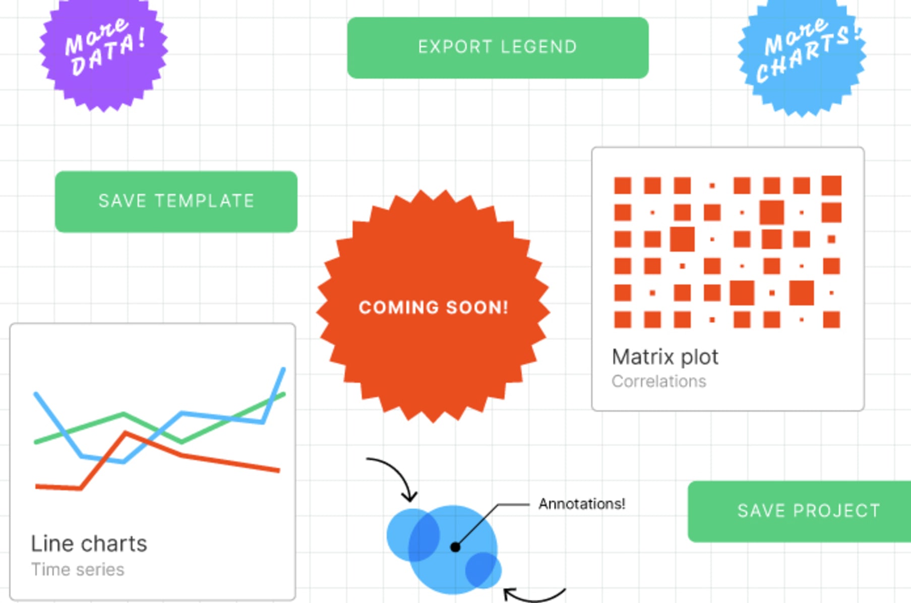 Rawgraphs 2 0 A Web App For Data Visualization Indiegogo