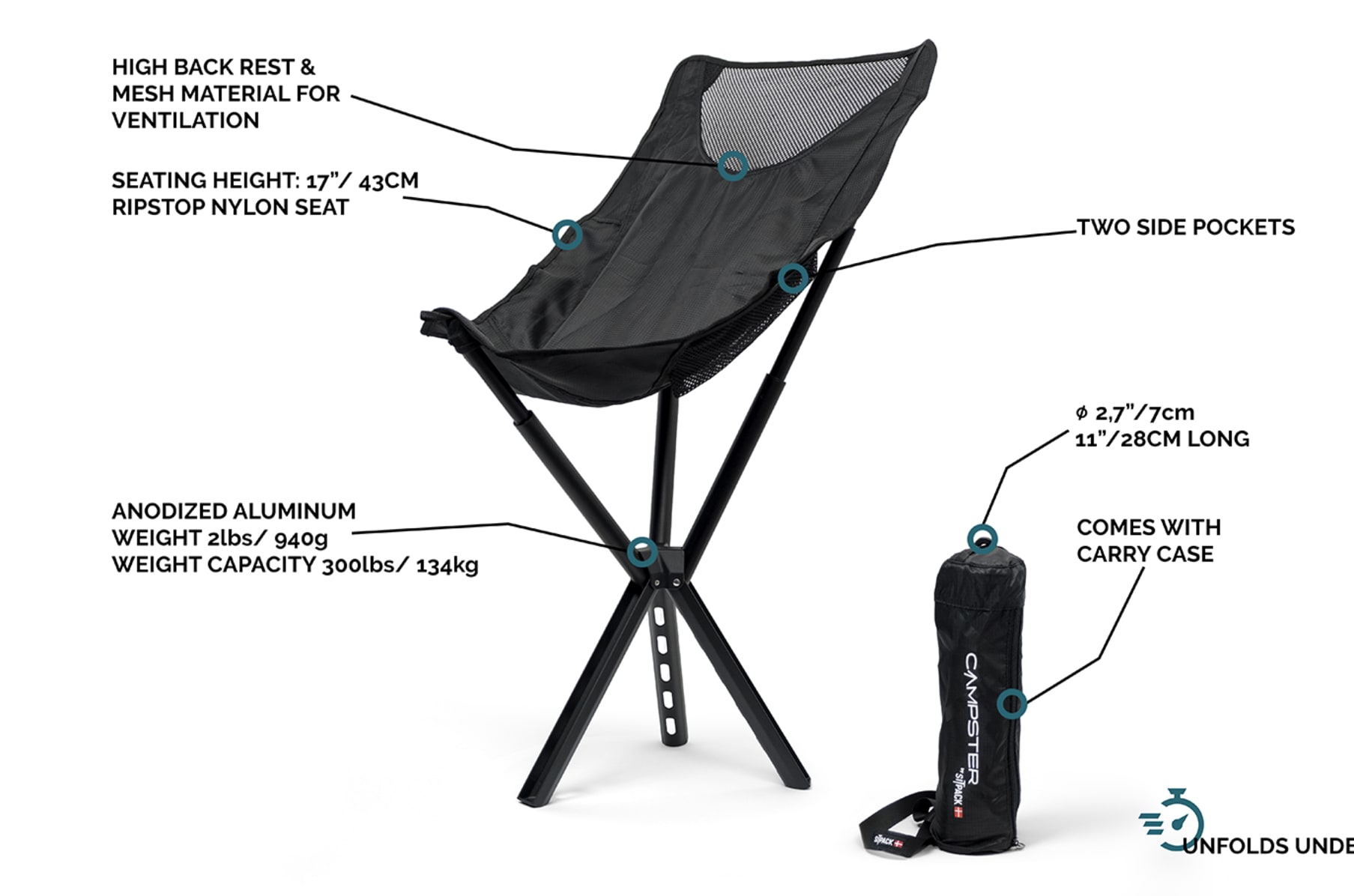 4年保証 SITPACK CAMPSTER2 - アウトドア