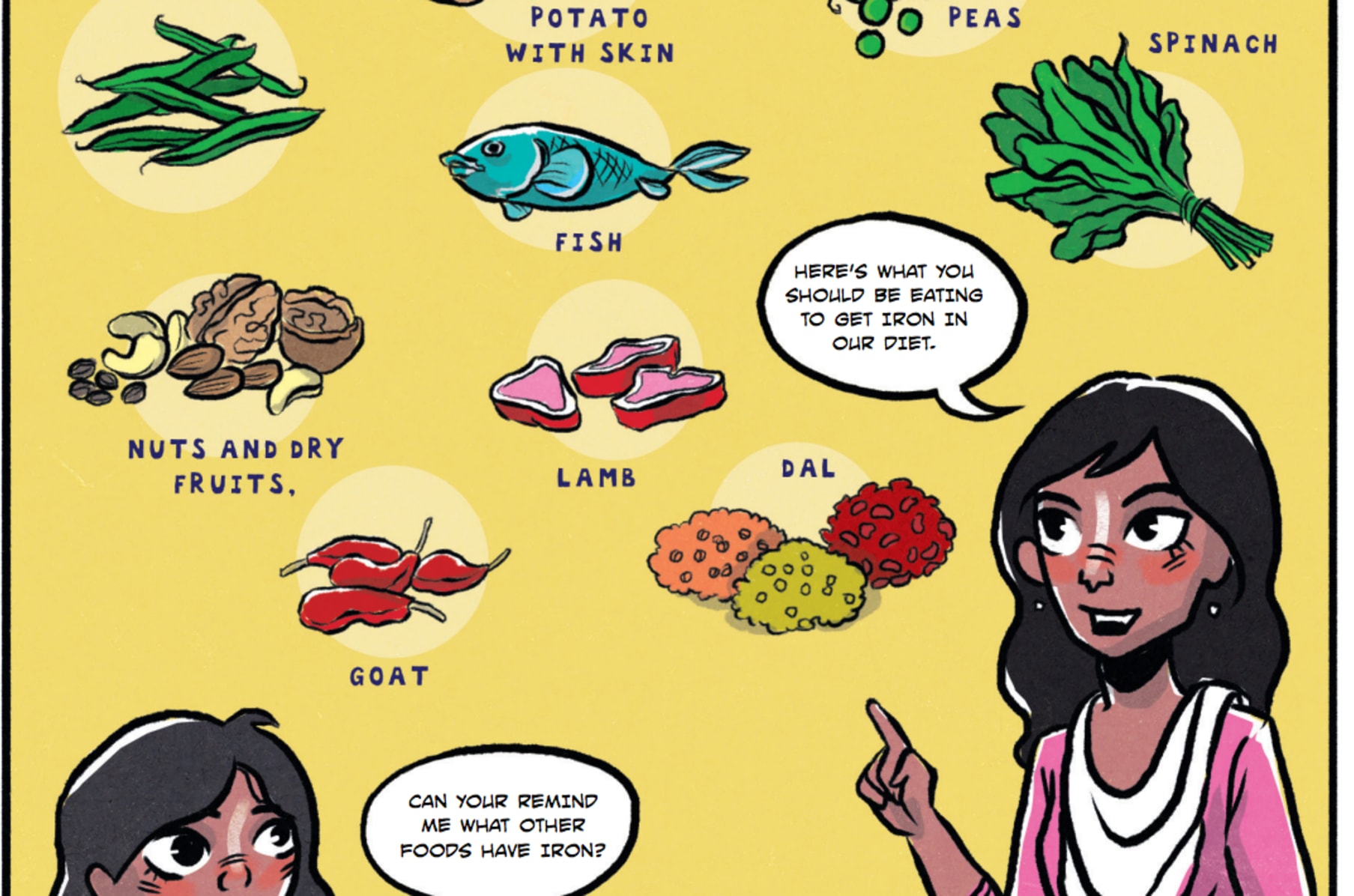 Menstrual Hygiene Comic For Girls In Rural India Indiegogo Gograph has the graphic or image that you need for as little as 5 dollars. menstrual hygiene comic for girls in
