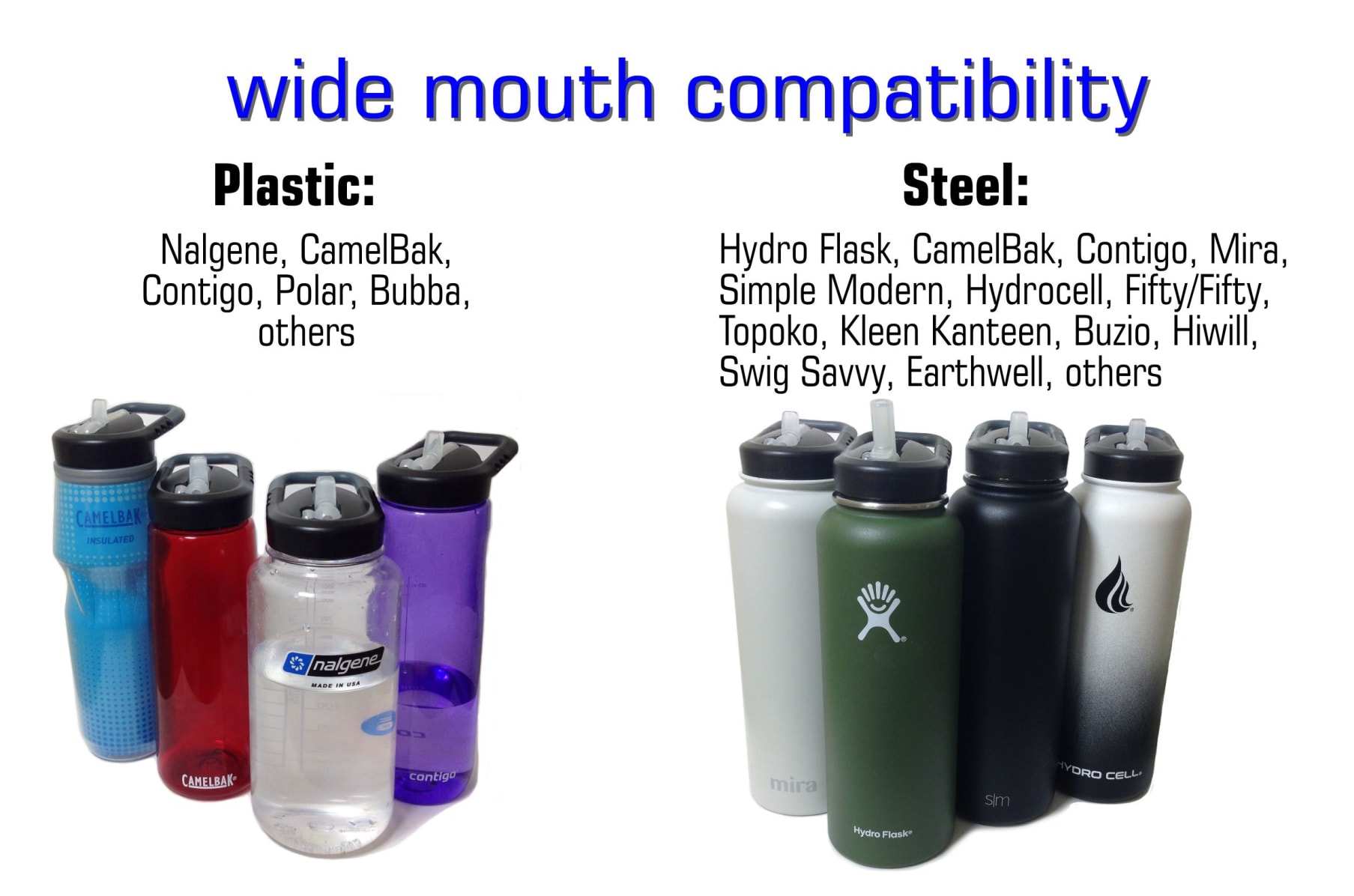 Best straw lid hot sale for hydro flask