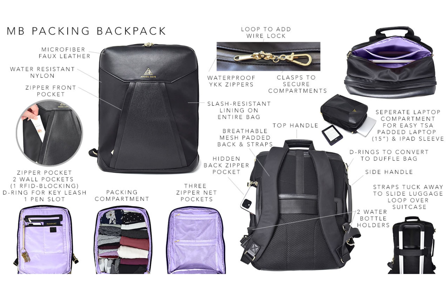Anti Theft Water Resistant Packing Backpack Bags Indiegogo