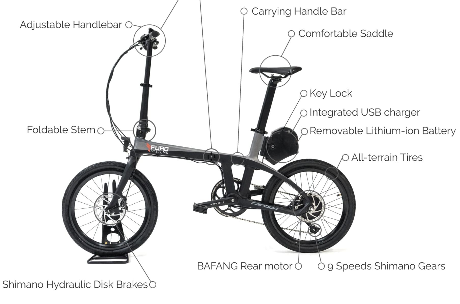 furo electric bike