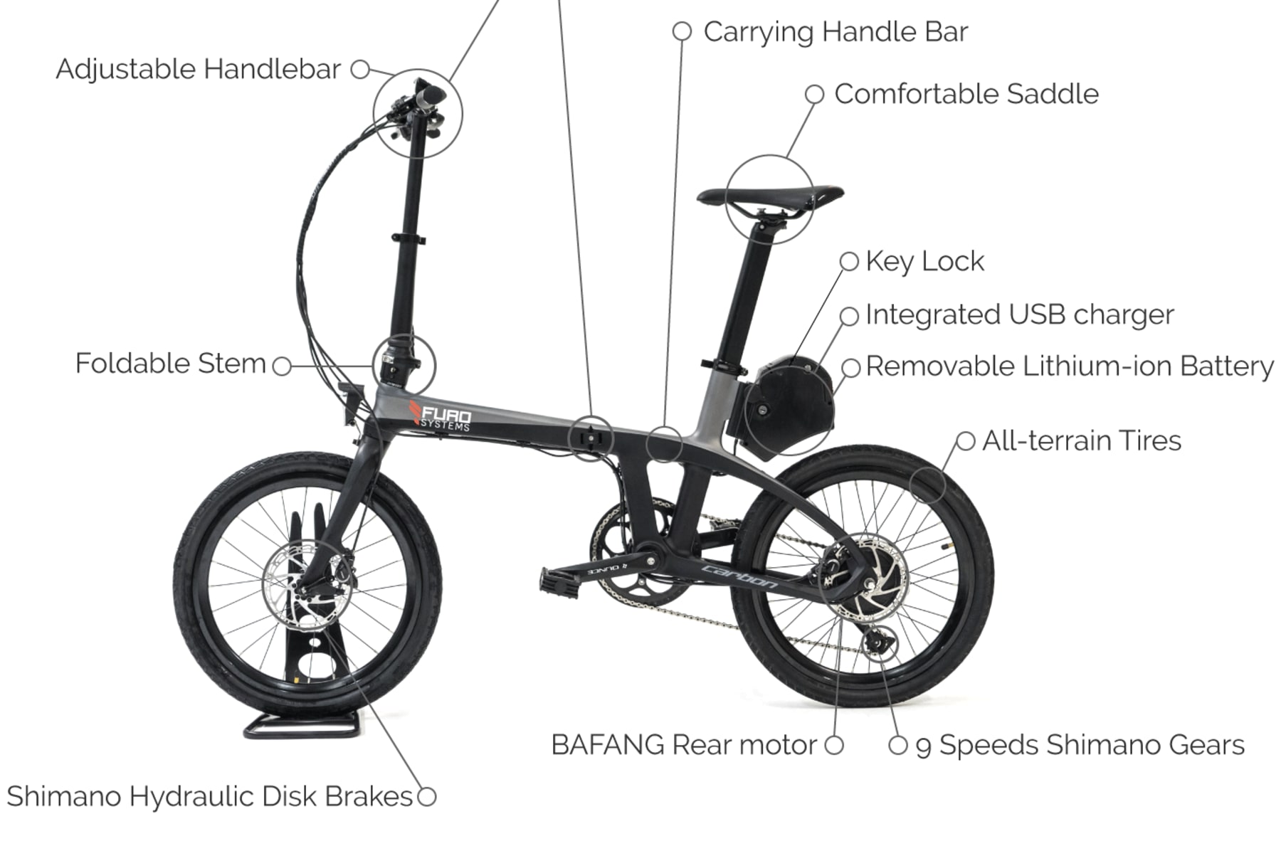 Furo folding electric bike Clearance