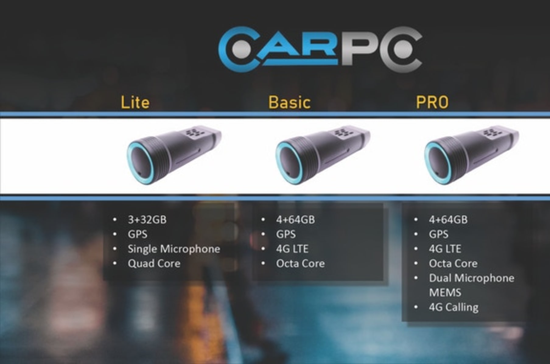 CarPC AADongle add Android, GPS, 4G Mini PC to Car | Indiegogo