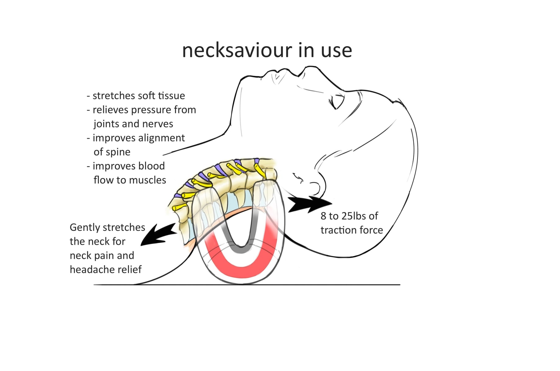 necksaviour Mini - the easy neck stretcher!