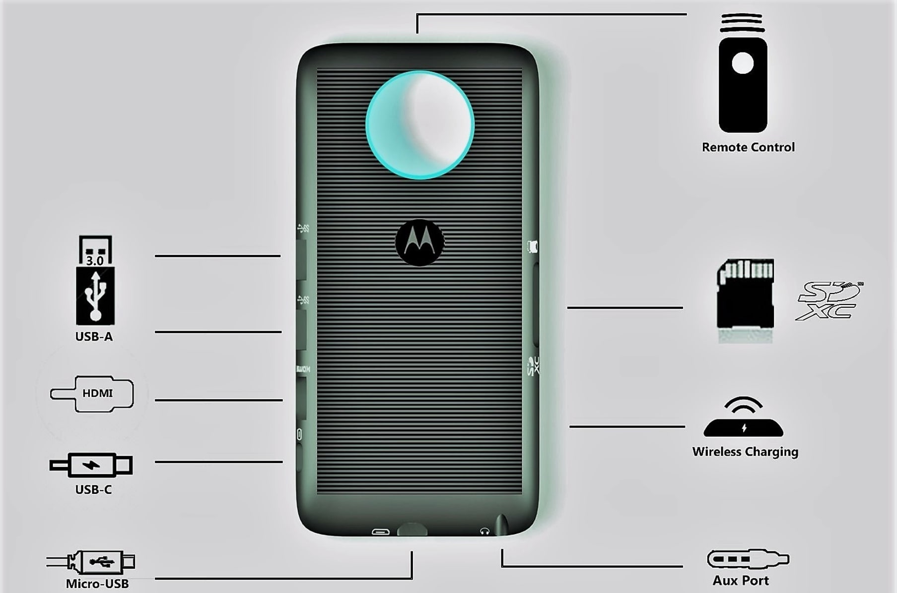 indiegogo