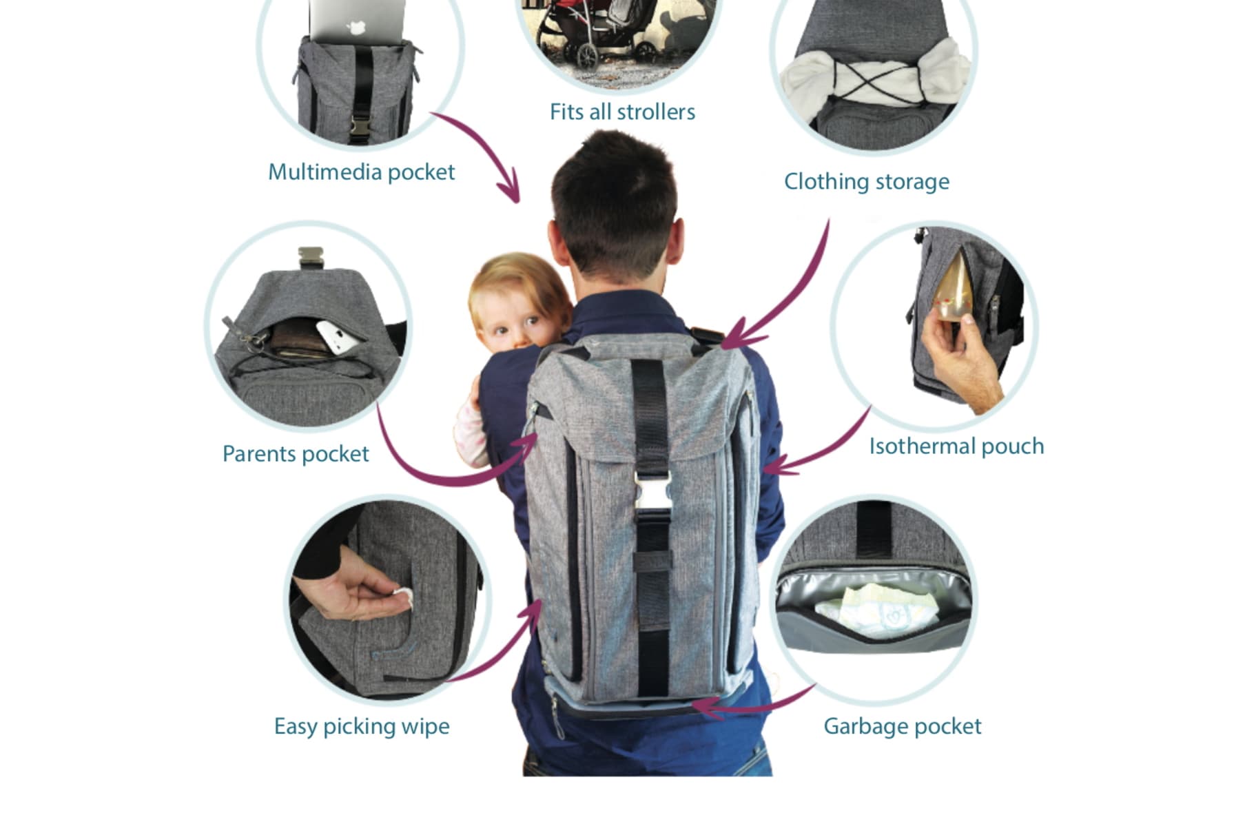 Jules sac à dos sales