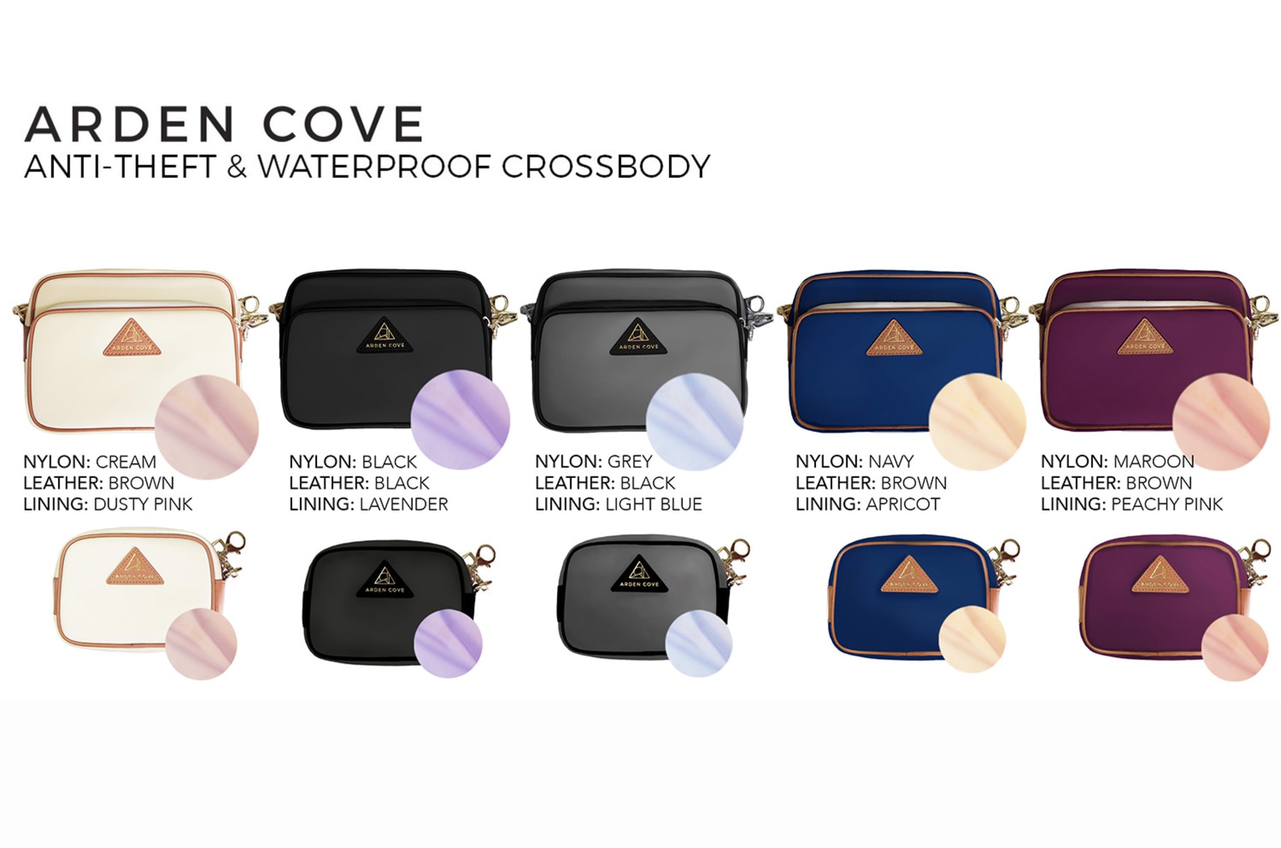 Anti Theft Waterproof Crossbody w RFID Protection Indiegogo