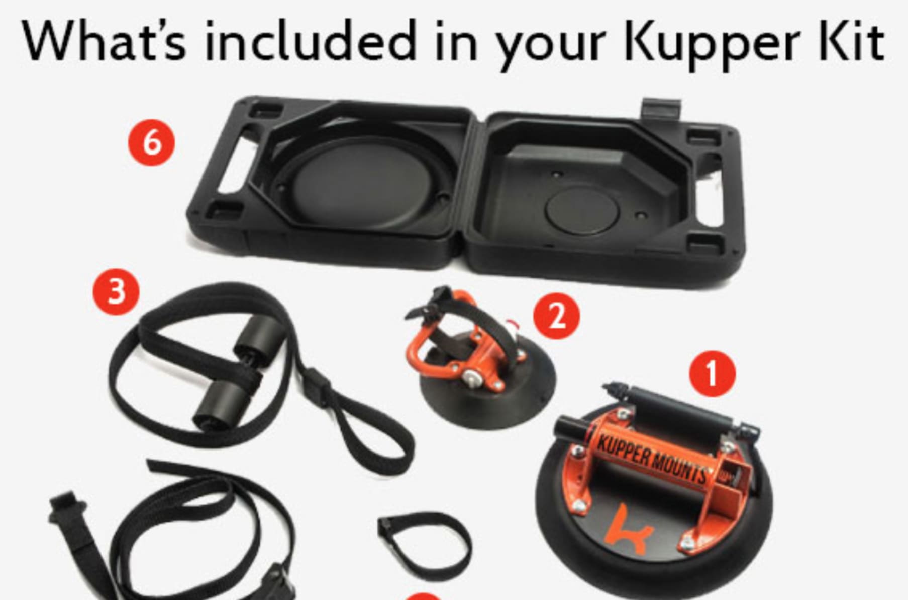 Kupper mounts hotsell