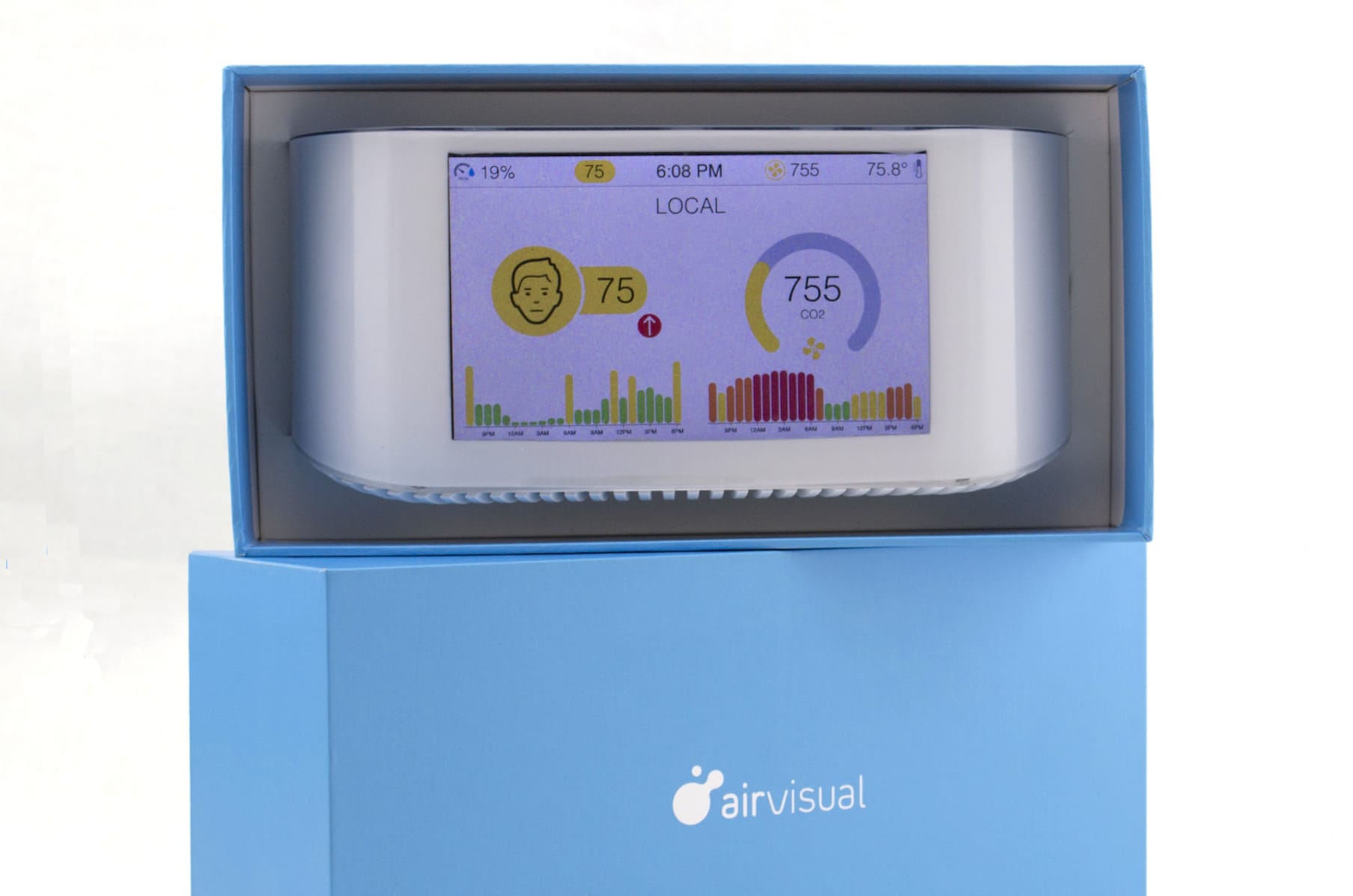 AirVisual Series Air Quality Monitors