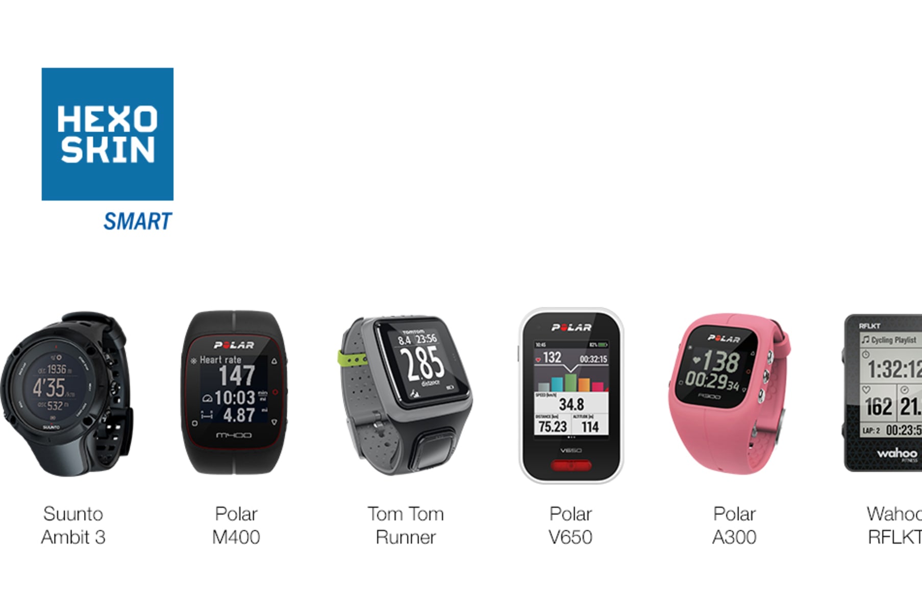 Polar m430 v discount garmin forerunner 235