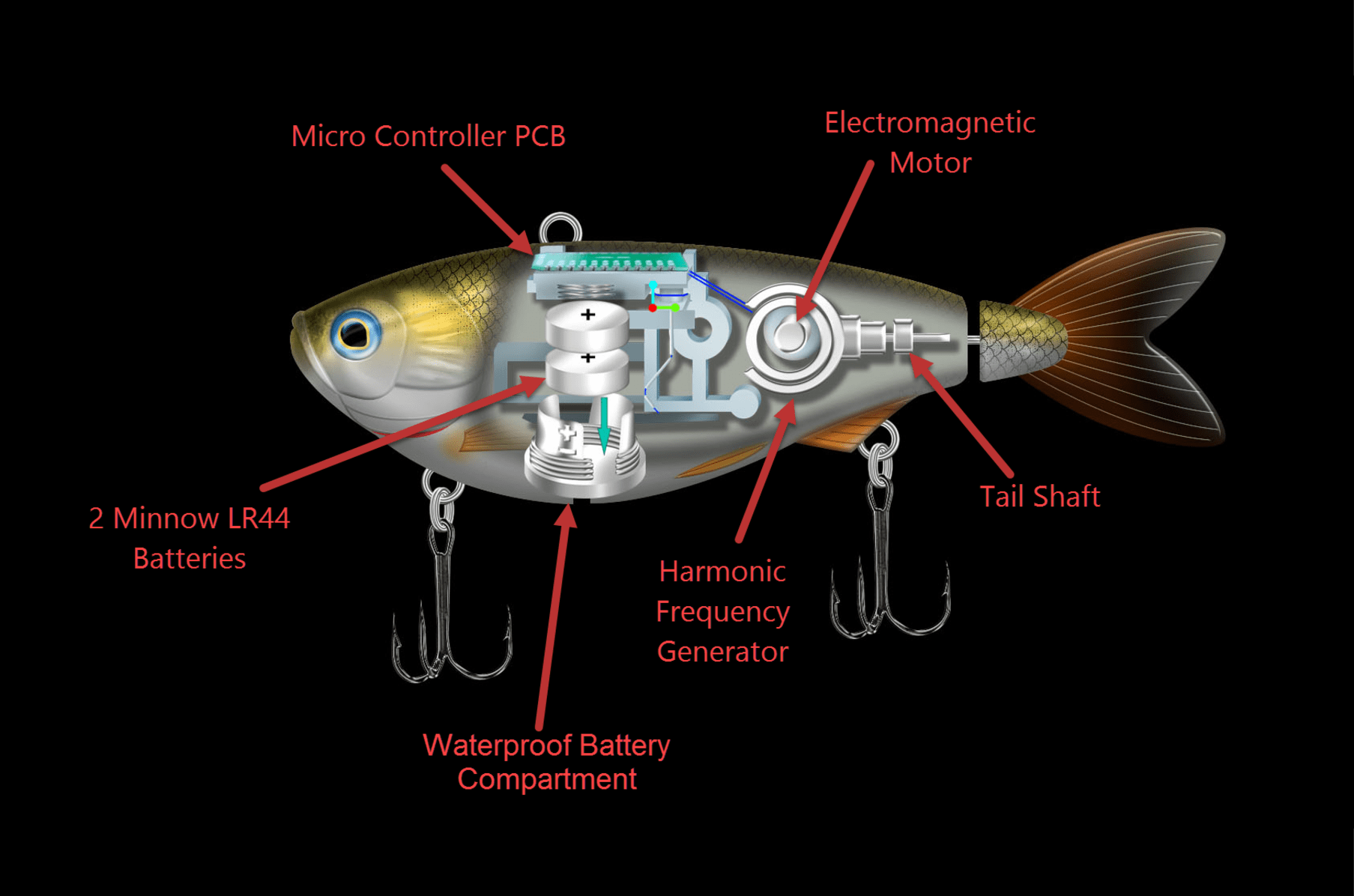 eMinnow World's Most Advanced Bass Lure BassKisser - Patented auto Sequence  Swimming Action mimics Live Bait, Built in Unique Vibration & Harmonic  Resonator - 4.16 Natural Pearl: Buy Online at Best Price