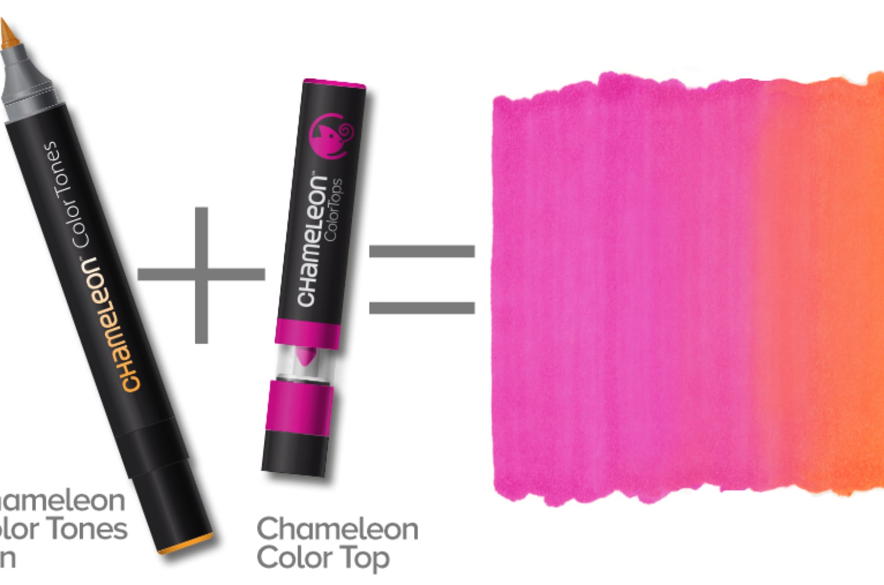 number Hinder cubic Chameleon Color Tops: A NEW way to blend color! | Indiegogo