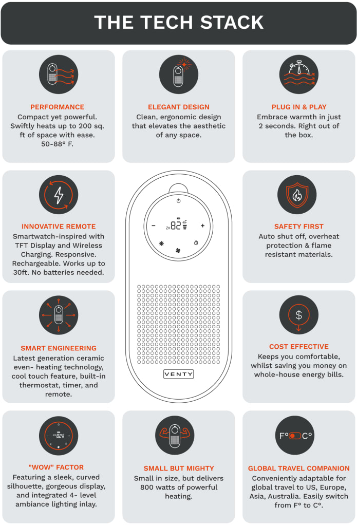 VENTY COZY POD ポータブルヒーター CozyPod Portable Plugin