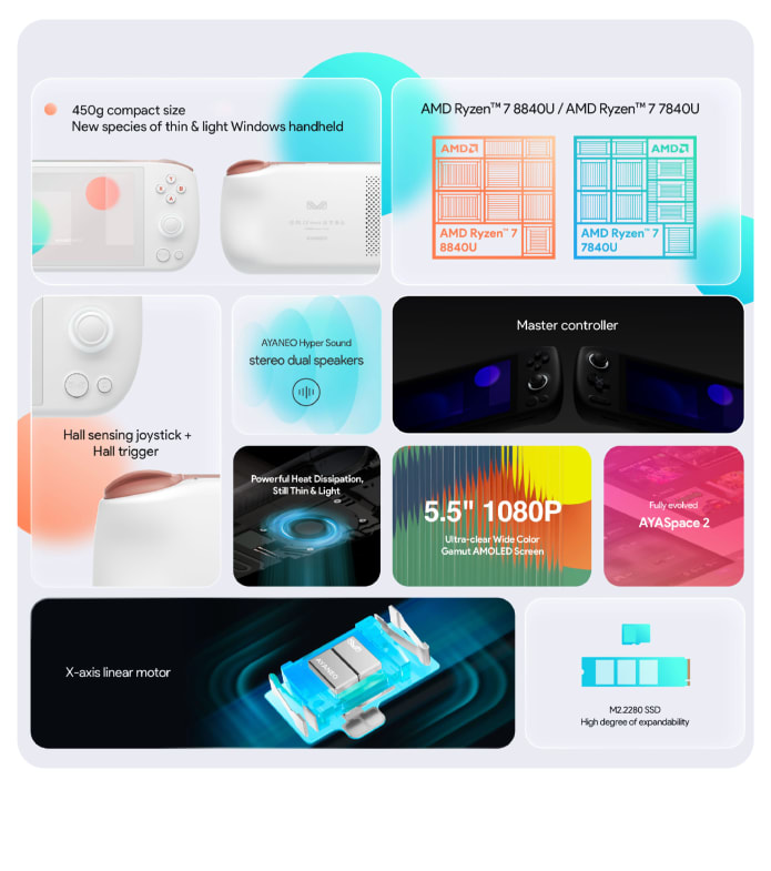 AYANEO AIR 1S: Light &Thin OLED AMD 8840U Handheld | Indiegogo